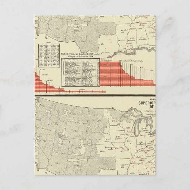 Universiteten, kollegier vykort (Framsida)