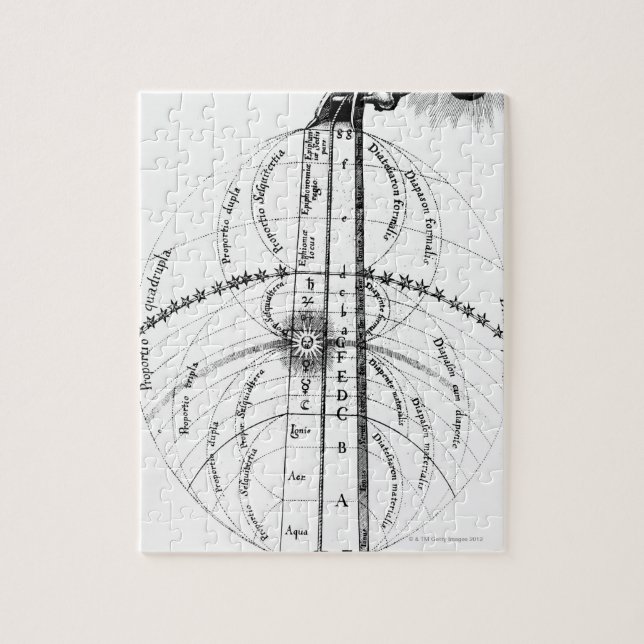 universums gudomliga harmoni pussel (Vertikal)