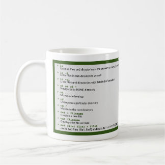 Unix Basic-kommandon Kaffemugg