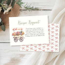 Uppdatera begäran om att ta emot Möhippa på markna Tilläggskort