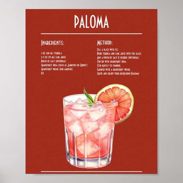 Uppdatera Paloma Recipe Pub Poster (Framsidan)