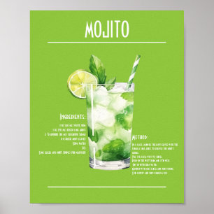 Uppdaterar Mojito Recept Poster