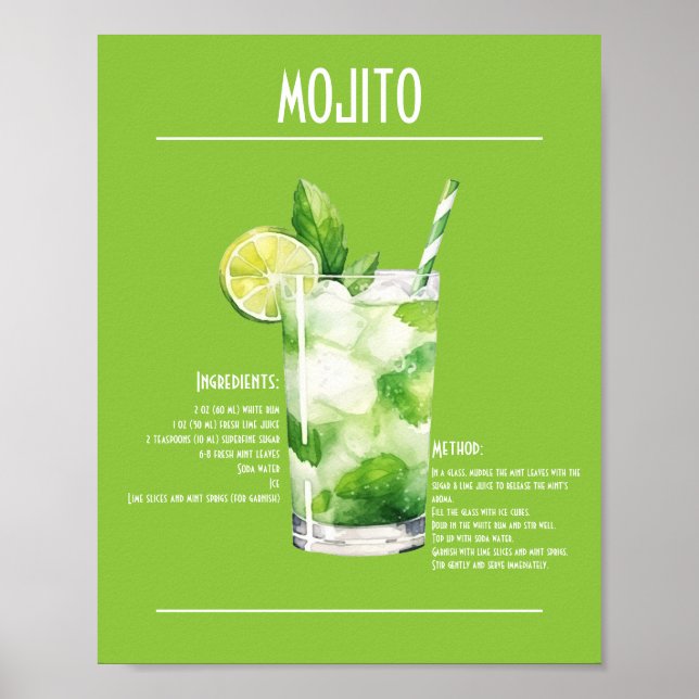 Uppdaterar Mojito Recept Poster (Framsidan)