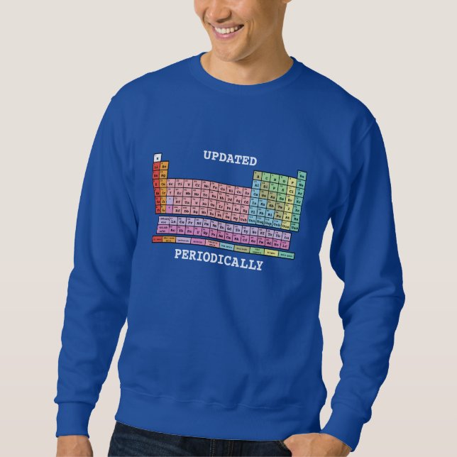 Uppdaterat periodvis sweatshirt (Framsida)