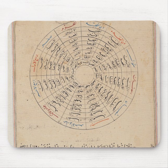 Uppdelningar av året musmatta (Framsidan)