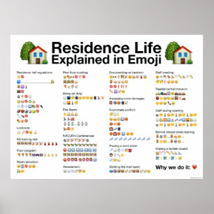 Uppehållliv som förklaras i den Emoji affischen Poster