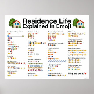 Uppehållstillstånd i Emoji Poster