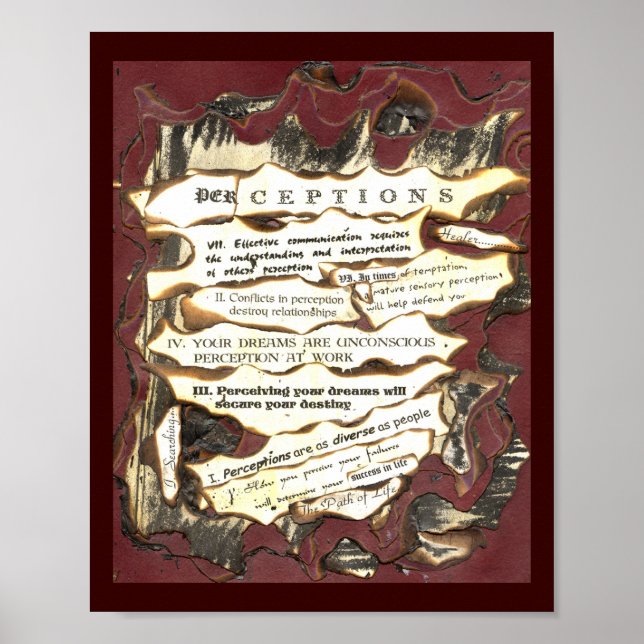 Uppfattningar Poster (Framsidan)