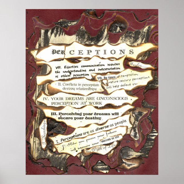 Uppfattningar Poster (Framsidan)