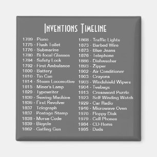 UppfinningTimelinemagnet Magnet