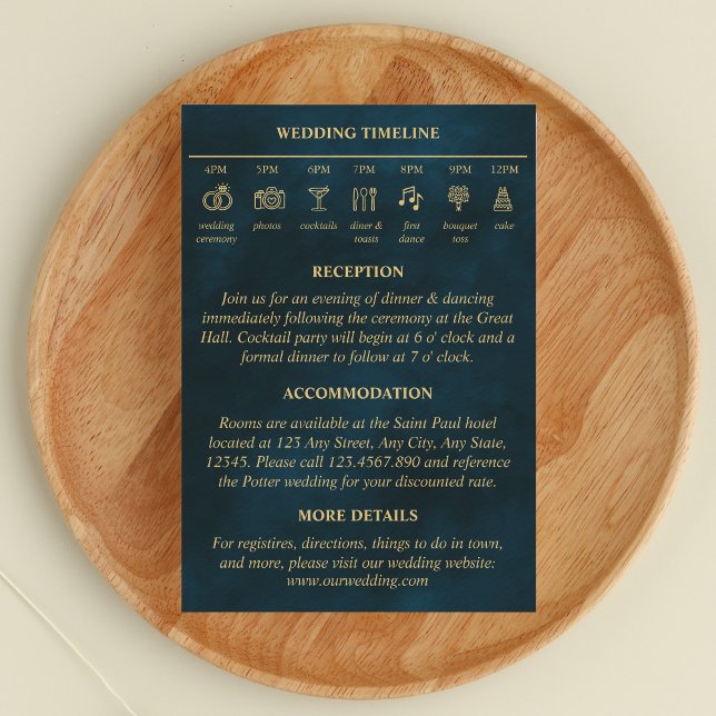 Uppgifter om Bröllop i Fairy Tale Timeline Emerald Tilläggskort (Skapare uppladdad)