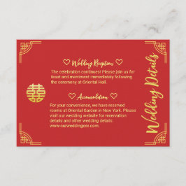 Uppgifter om den kinesiska golden ram-cirkeln bröl tilläggskort