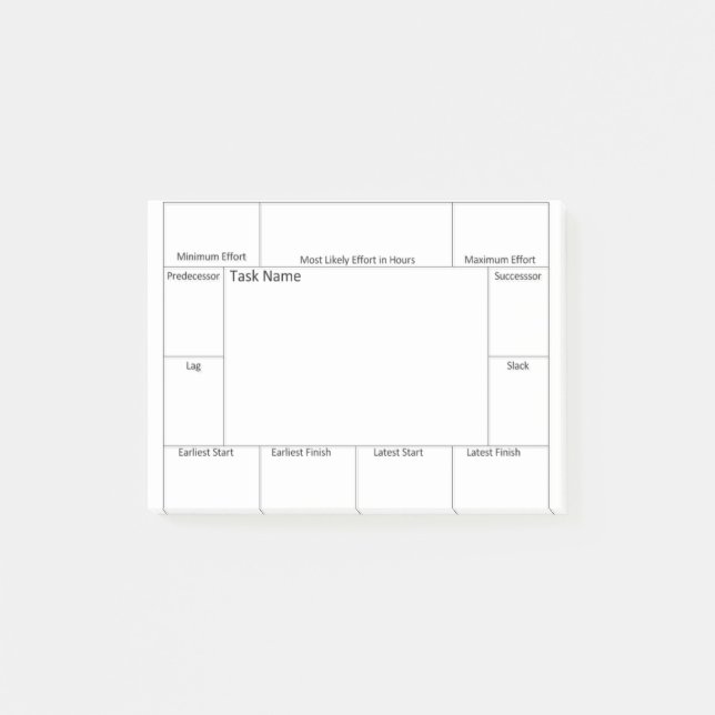 Uppgiftsanseende för arbetssammanbrott post-it block (Framsida)