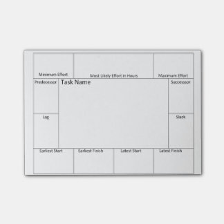 Uppgiftsanseende för arbetssammanbrott post-it block