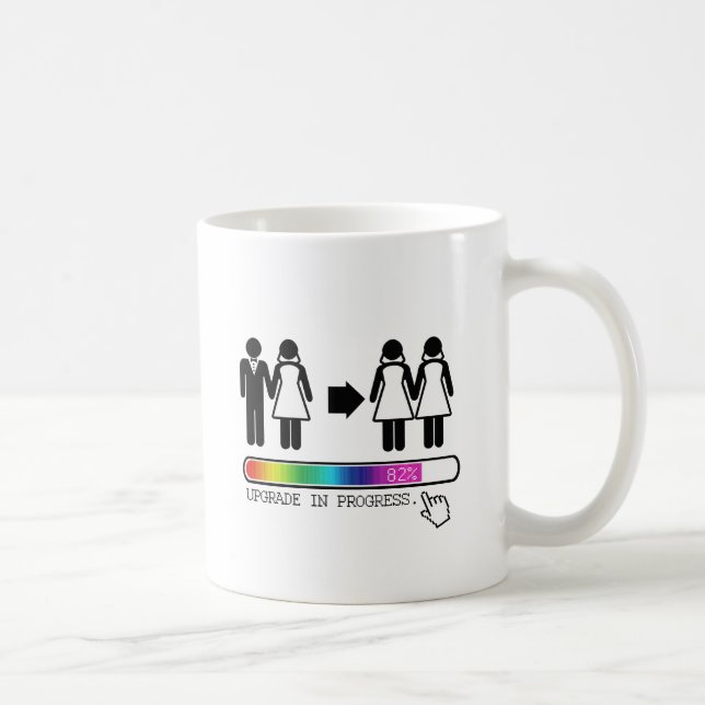 UPPGRADE TILL LESBISK KAFFEMUGG (Höger)