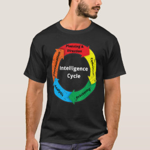 Uppgradering av intelligenscykeldiagram t shirt