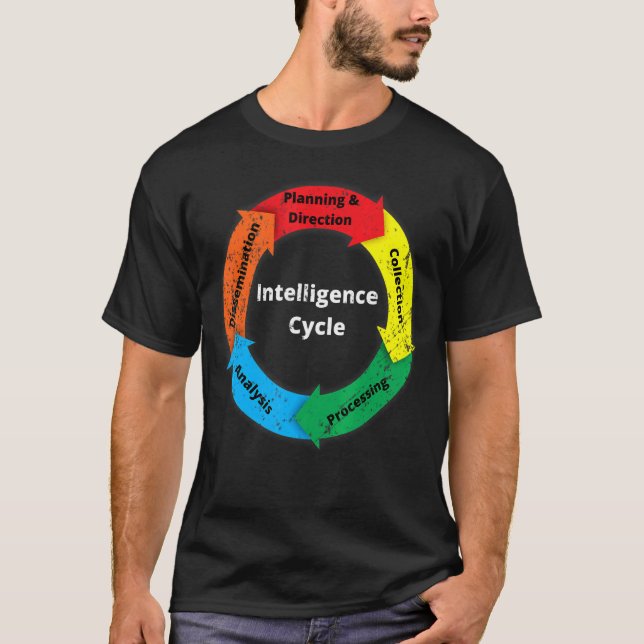 Uppgradering av intelligenscykeldiagram t shirt (Framsida)