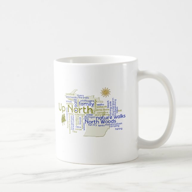Uppifrån norr - Michigan-komponenter Kaffemugg (Höger)