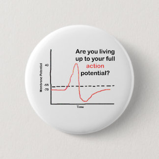 Upplev din Fullt potential Knapp
