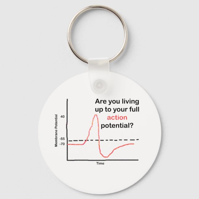 Upplev din Fullt potential Nyckelring (Framsida)