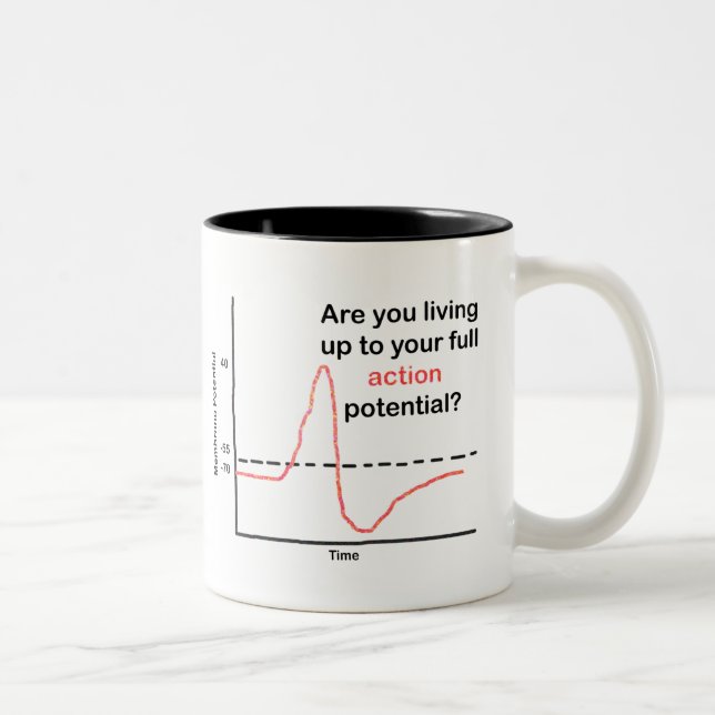Upplev din Fullt potential Två-Tonad Mugg (Höger)