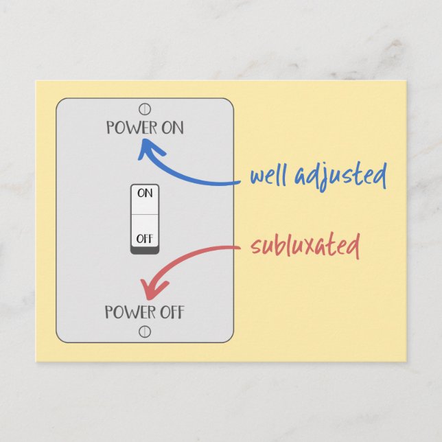 Upplev ditt liv med kiropraktik, kiropraktik vykort (Framsida)