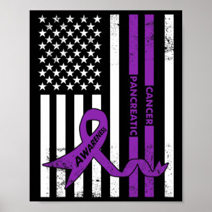 Upplysning om cancer i pankreas USA amerikanska Fl Poster
