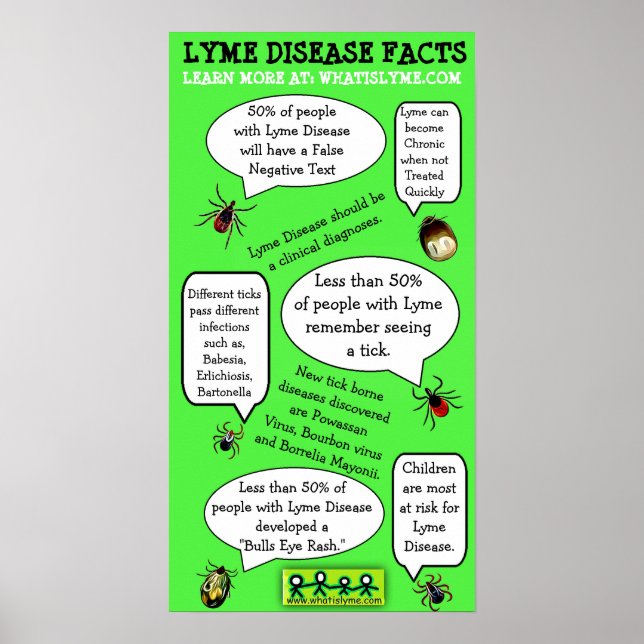Upplysningsfakta för Lyme Disease Awareness Educat Poster (Framsidan)