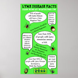 Upplysningsfakta för Lyme Disease Awareness Educat Poster