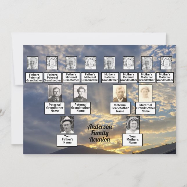 Uppmaning till familjeåterförening för soluppsättn inbjudningar (Framsida)