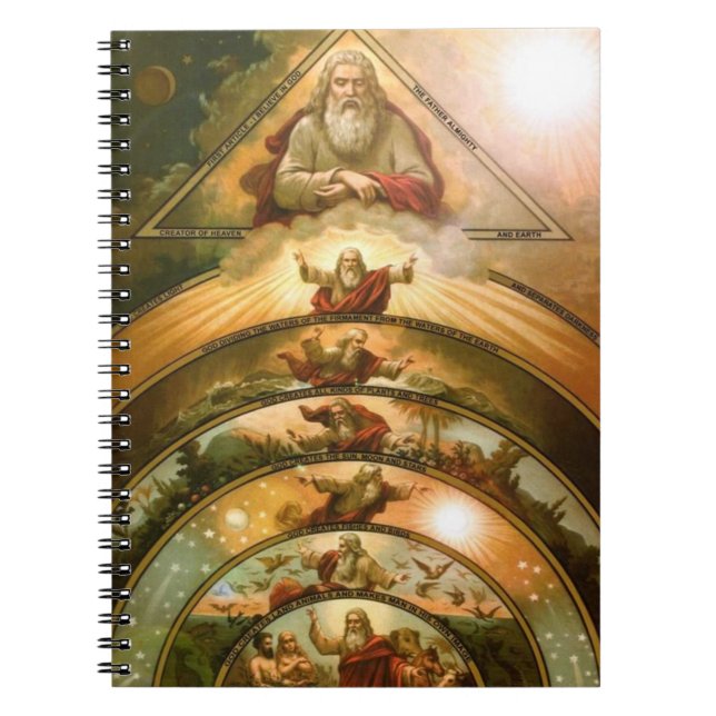 Upprättande av Religiösa i den katolska världsscen Anteckningsbok (Framsidan)