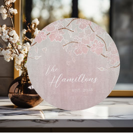 Upprättat år för Blommar av Sakura-Anpassningsbarn