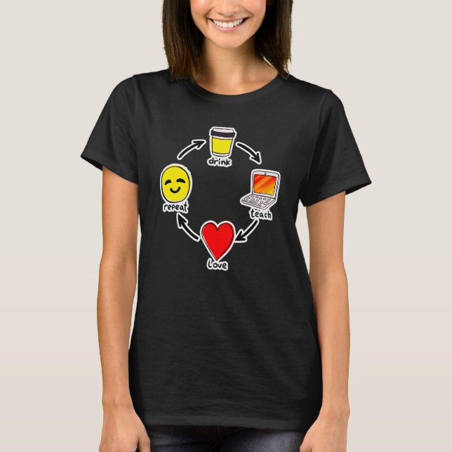 Upprepa citat för Drink Coffee Teach Kärlek T Shirt (Framsida)