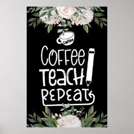 Upprepa poster av kaffetand