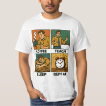 Upprepa slammet för kaffeslucka