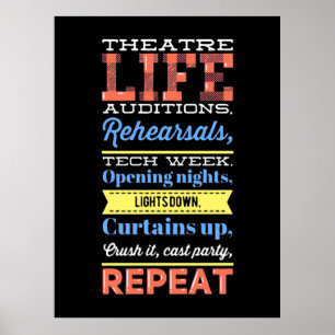 Upprepa teaterlivet poster