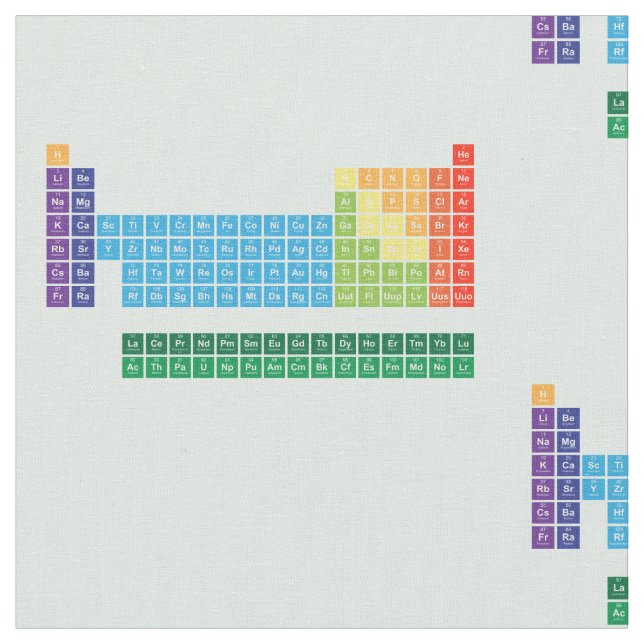 (Upprepat) tyg, Tyg (Närbild)