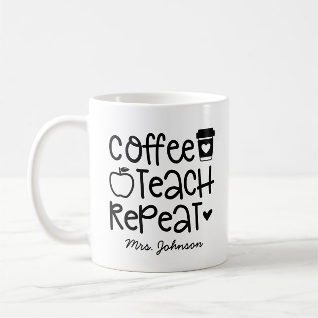 Upprepning av kaffeteraktor Läraruppskattning Kaffemugg (Vänster)