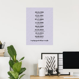 Upprigtig gåva till fru poster