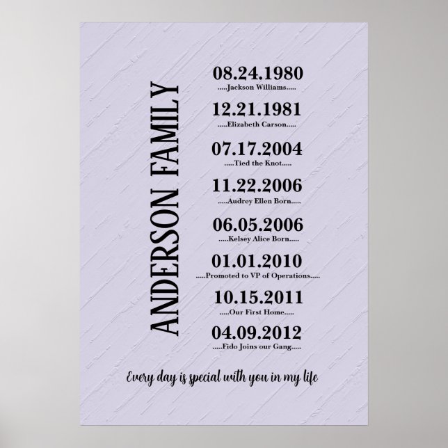 Upprigtig gåva till fru poster (Framsidan)