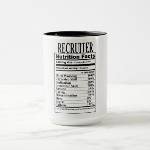 Upprullningsmatningsfakta Mugg