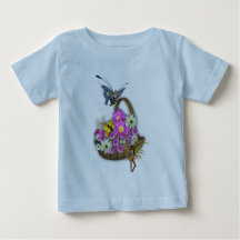 Uppsamlare i vår basket