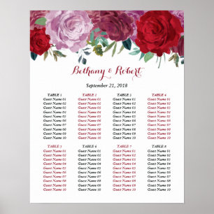 Uppsamlingen för den romska Blommigten Bröllop Poster