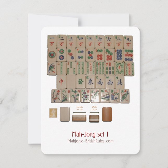 Uppsättning 1 - Förklarande kort (Framsida)