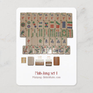 Uppsättning 1 - Förklarande kort