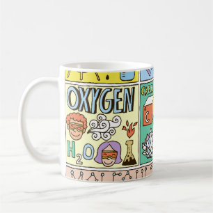 Uppsättning för illustration av kemisk Vintage Kaffemugg