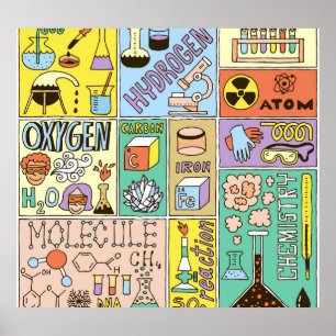 Uppsättning för illustration av kemisk Vintage Poster