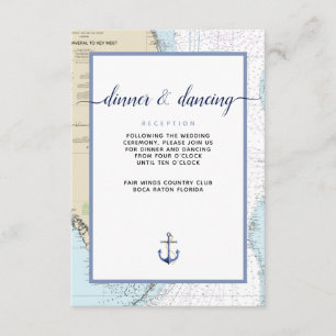 Uppskalning #Nautical South #Florida Event / #Bröl Tilläggskort