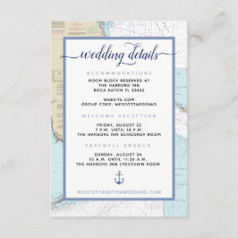Uppskalningsinformation #Nautical South Florida #B Tilläggskort