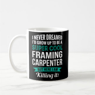 Uppskattning av bildmatarmatur kaffemugg